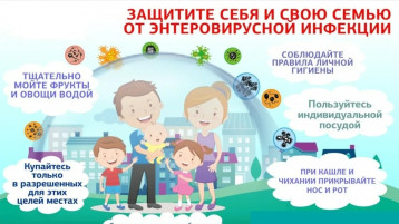 Памятка для населения по профилактике острых кишечных инфекций Памятка для населения по профилактике острых кишечных инфекций.