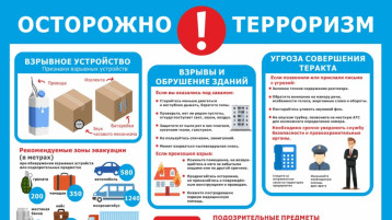 Осторожно! Терроризм! Осторожно! Терроризм!.