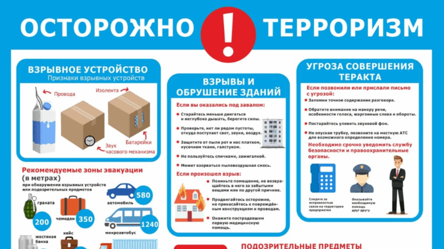 Осторожно! Терроризм! Осторожно! Терроризм!.